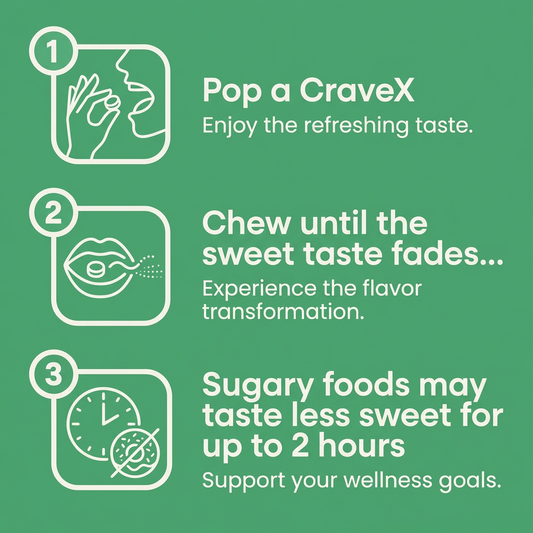 Starter Pack – 3 Pack | Original Peppermint