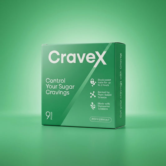 Craving Control Gum – 1 Pack | Original Peppermint
